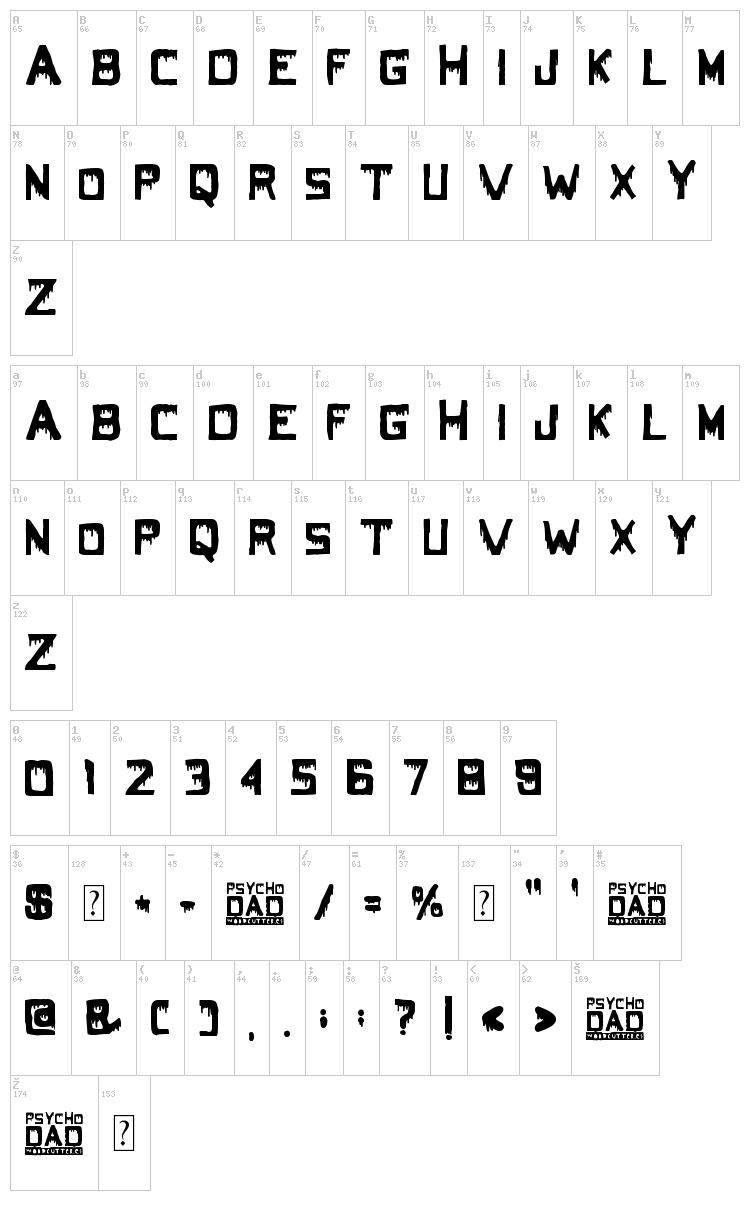 Psycho Dad font map